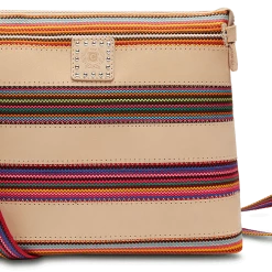 Promo ๐ Turquoise Door Tomball ALITA DOWNTOWN CROSSBODY Accessories ๐ฅฐ 11 Turquoise Door Tomball ALITA DOWNTOWN CROSSBODY Accessories